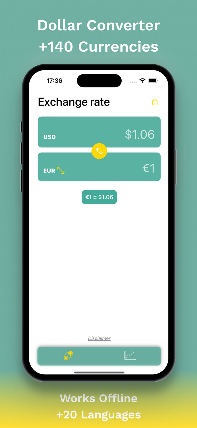 Dollar Mate Currency Converter