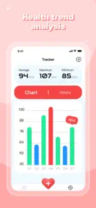 Daily Health-pulse heart track screenshot #2 for iPhone