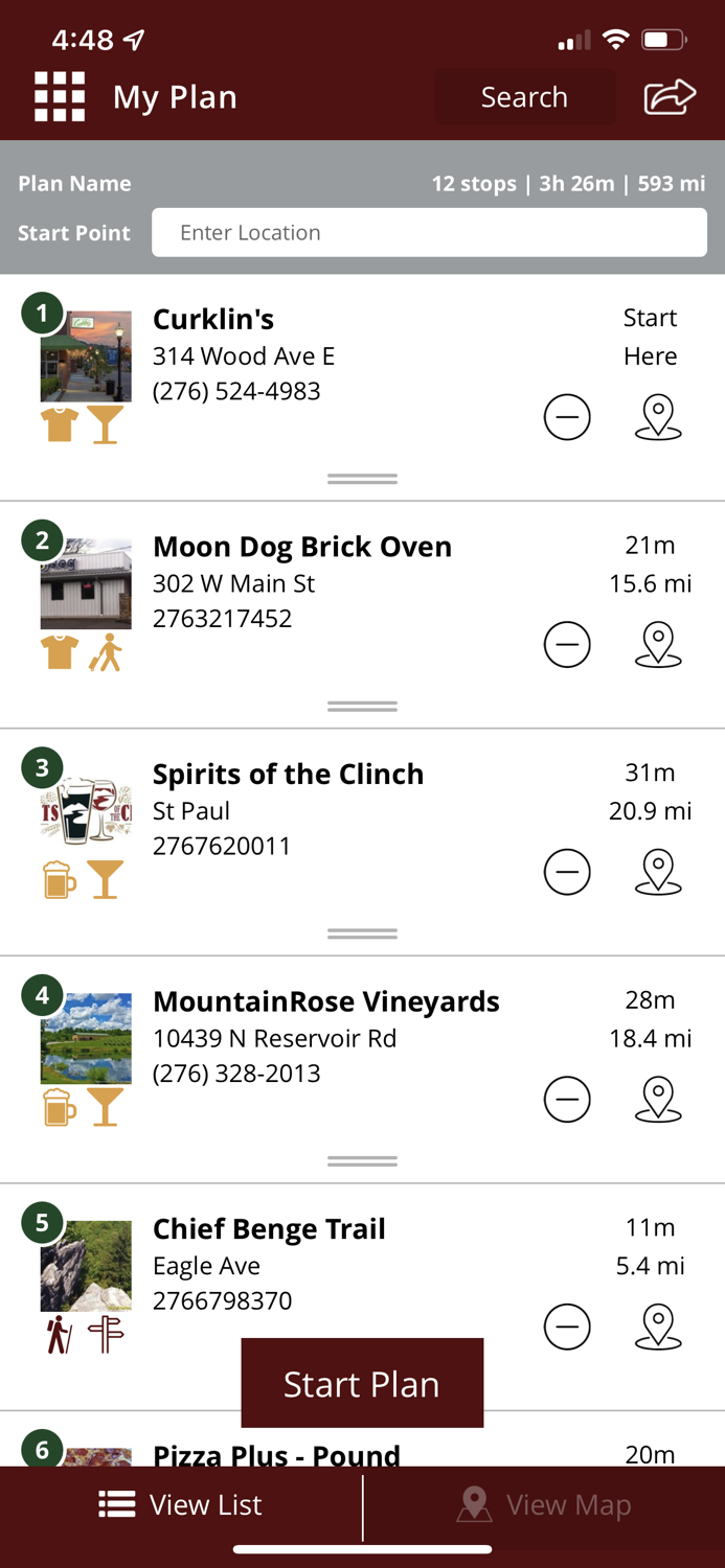 Visit Wise County VA