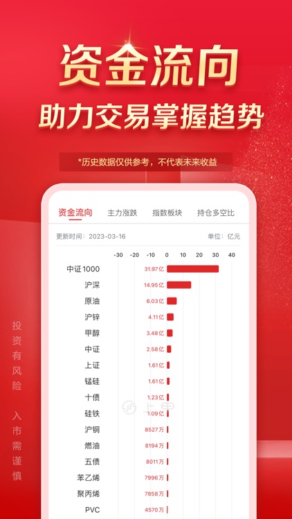 中泰期货通-期货开户交易 screenshot-4