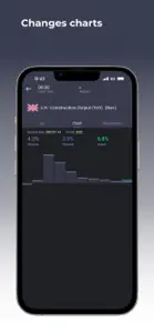 Forex economic calendar screenshot #4 for iPhone