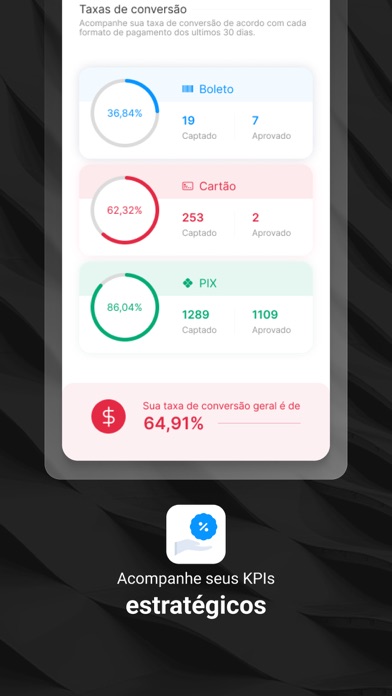Magazord Screenshot