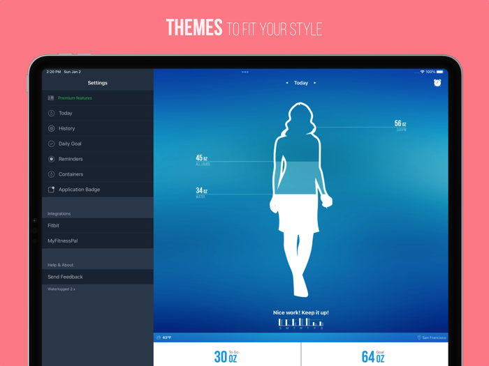 Waterlogged — Drink More Water