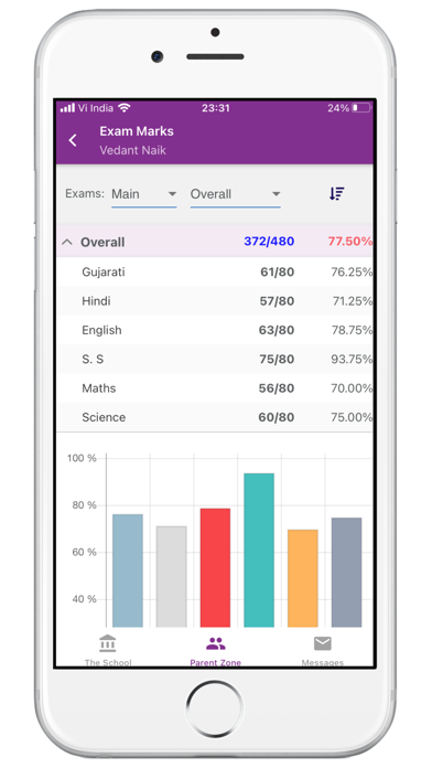 SS Mission School Surat Screenshot