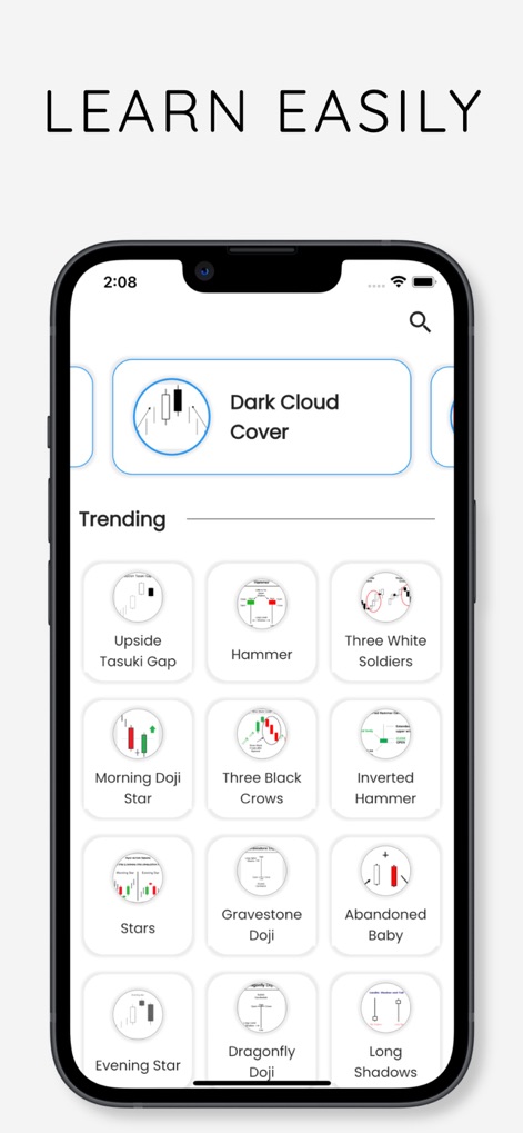 Candlestick Patterns : Learn - App de Educación | MWM