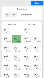 voicemynote problems & solutions and troubleshooting guide - 1