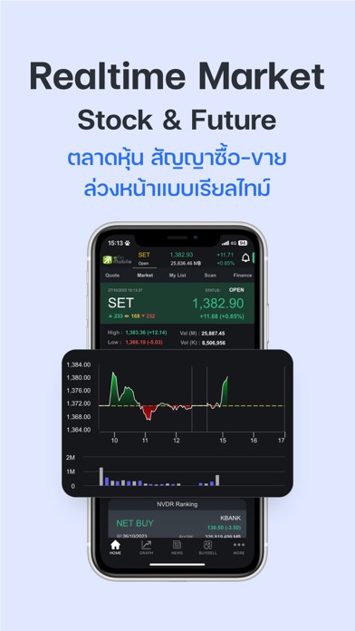 efin Mobile : Stock & Fund Screenshot