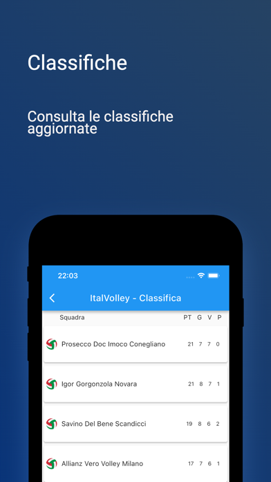 ItalVolley - Pallavolo Italia Screenshot