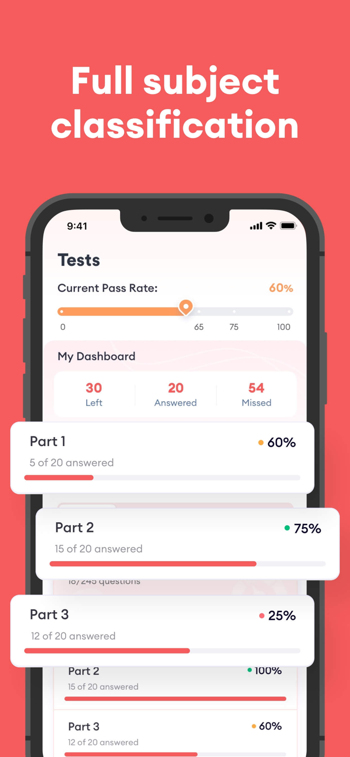 ACLS Exam Practice 2024