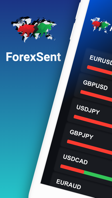 Forex Trading Tool: ForexSent Screenshot