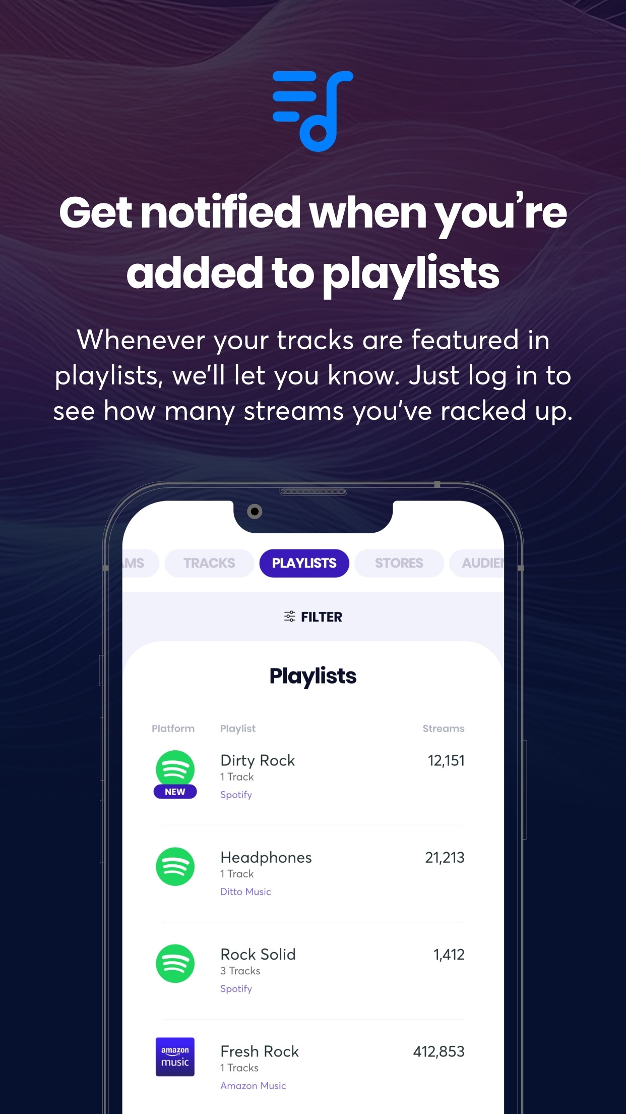 Ditto Music