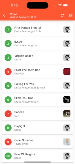 Game screenshot Hit List - Songs Charts & more apk