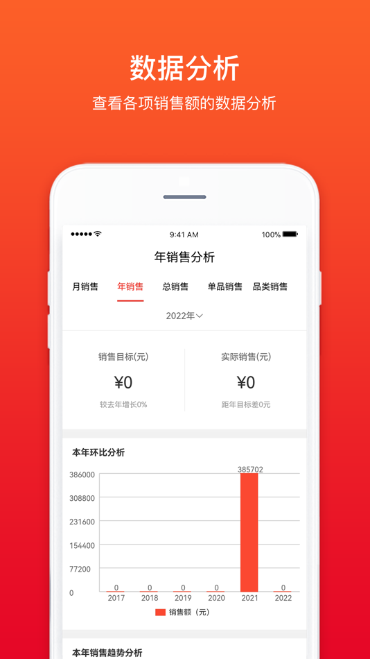#3. 趣味猫 (iOS) 由: Shandong Jiashibo Food Co., Ltd.