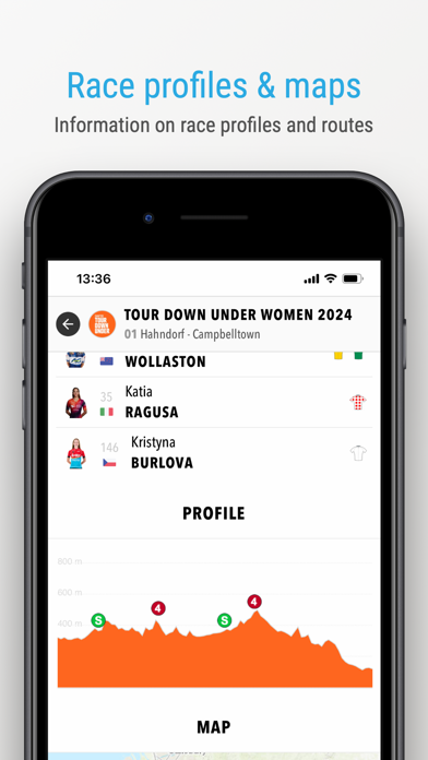 ProCyclingWomen Screenshot