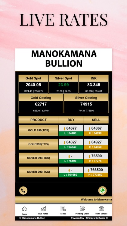 Manokamana Bullion