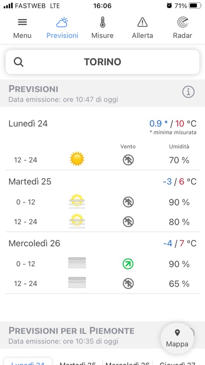 Meteo 3R