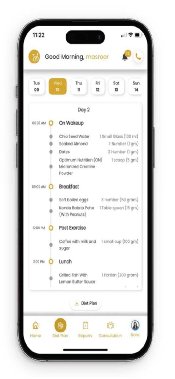 Unlock.fit-DNA based wellness