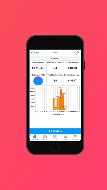 HotelRunner POS Boss screenshot-3