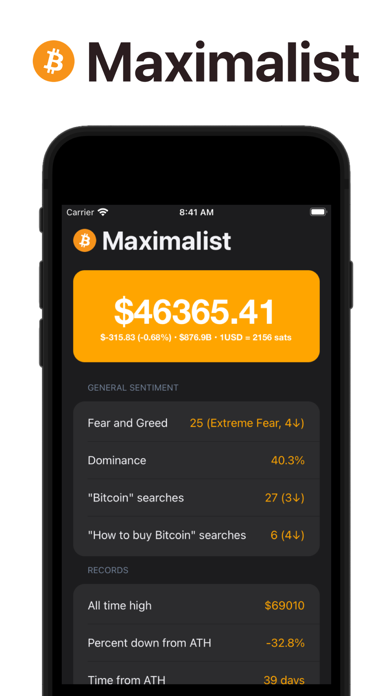 Bitcoin Maximalist Appのおすすめ画像3
