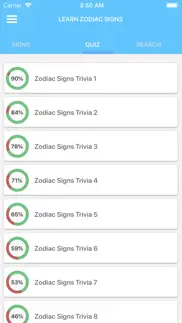 learn zodiac signs problems & solutions and troubleshooting guide - 4