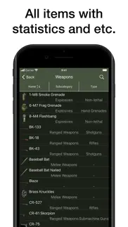 pocket wiki for dayz iphone screenshot 2