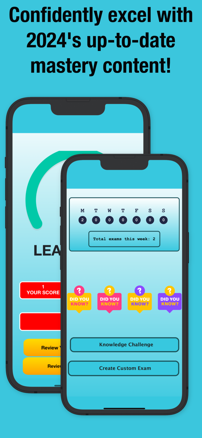 NEUROSURGERY Prep 2024