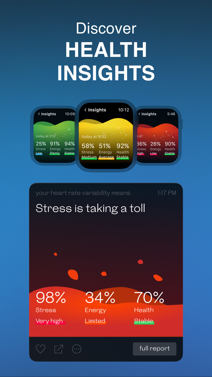 Welltory Heart Rate Monitor