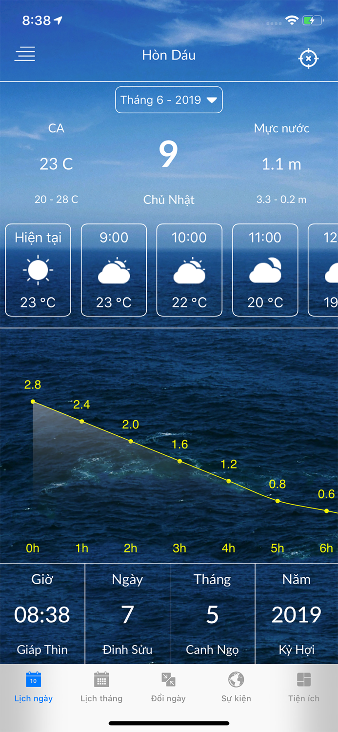 Lịch Thủy Triều