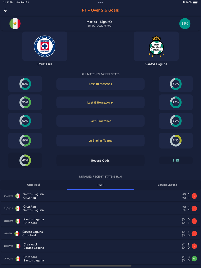 Football Stats Juggernaut