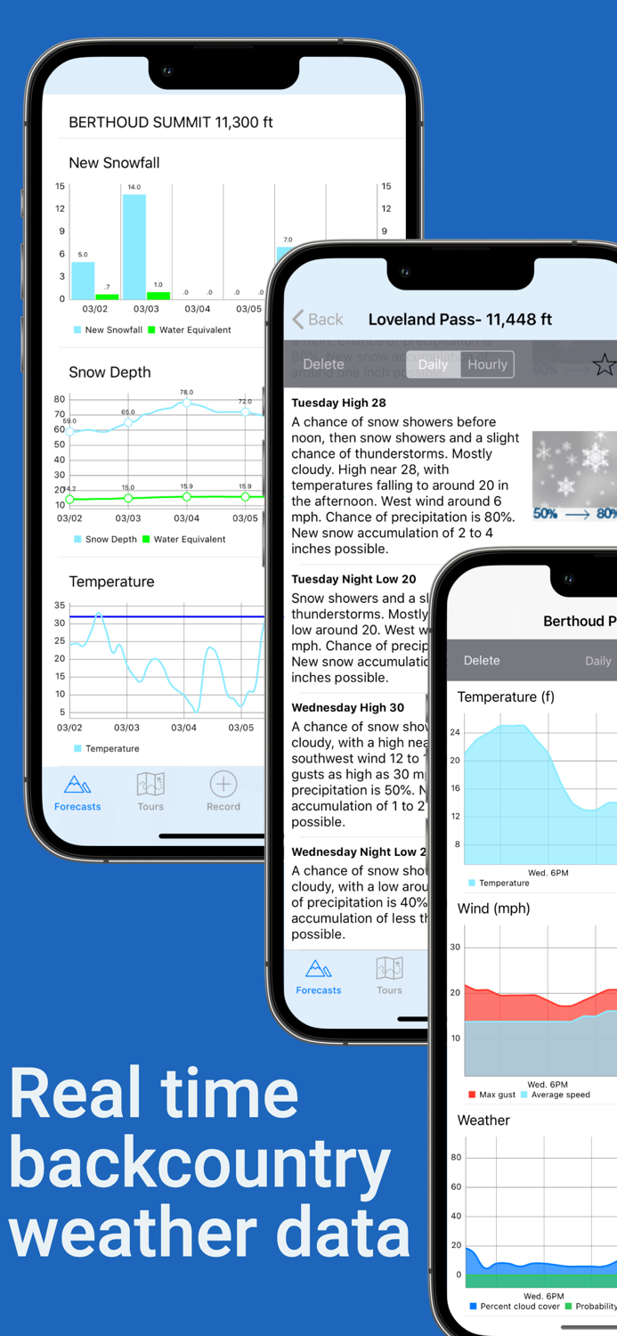 Backcountry Ski - Beta App