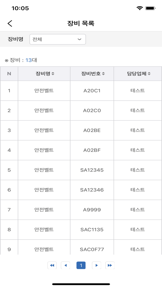 #3. 스마트안전장구 (iOS) بواسطة: jeonghwan lee