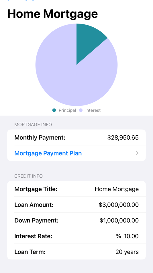 #2. Mortgify (iOS) 由: Sinan KULEN