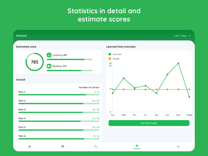 Lingoland TOEIC® - Practice
