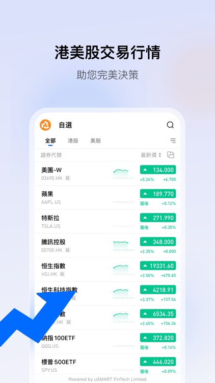 路華證券