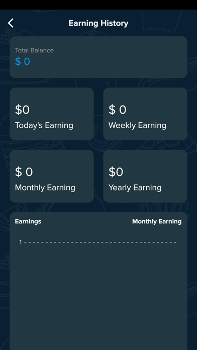 Juanmyfood Delivery Screenshot