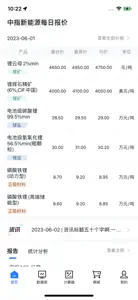 新能源材料报价系统 screenshot #1 for iPhone