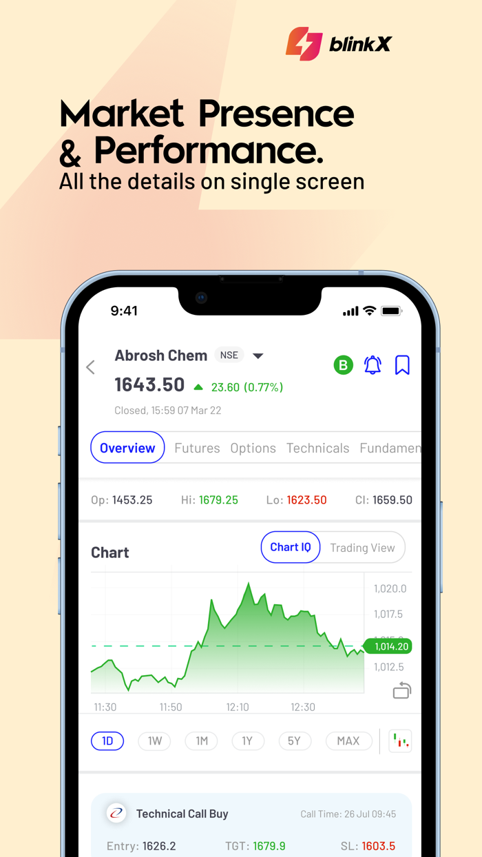 blinkX Stocks and Demat Account