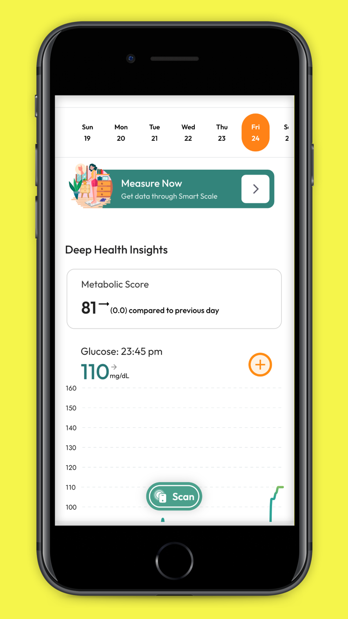 ActoFit Health