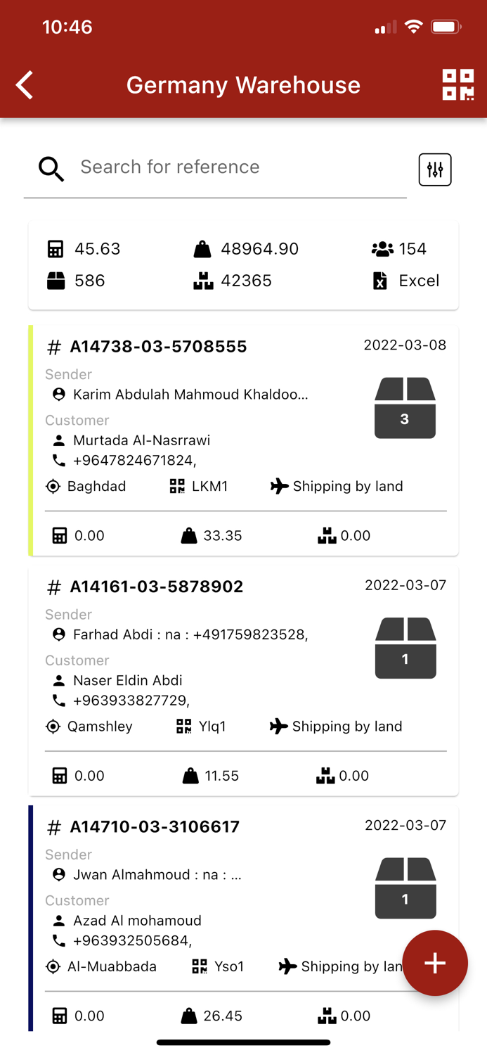 ZMC Staff and Agents