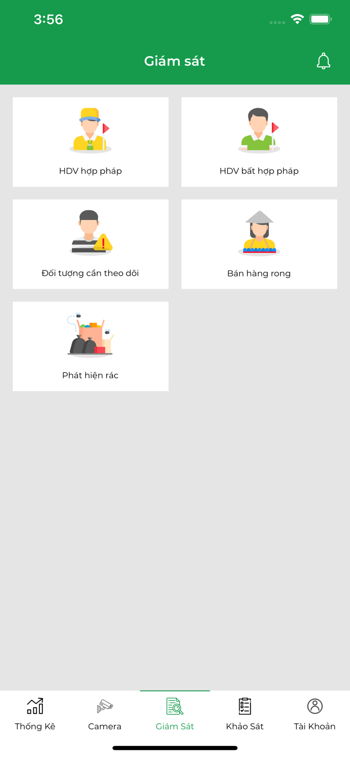 Giám sát du lịch thông minh