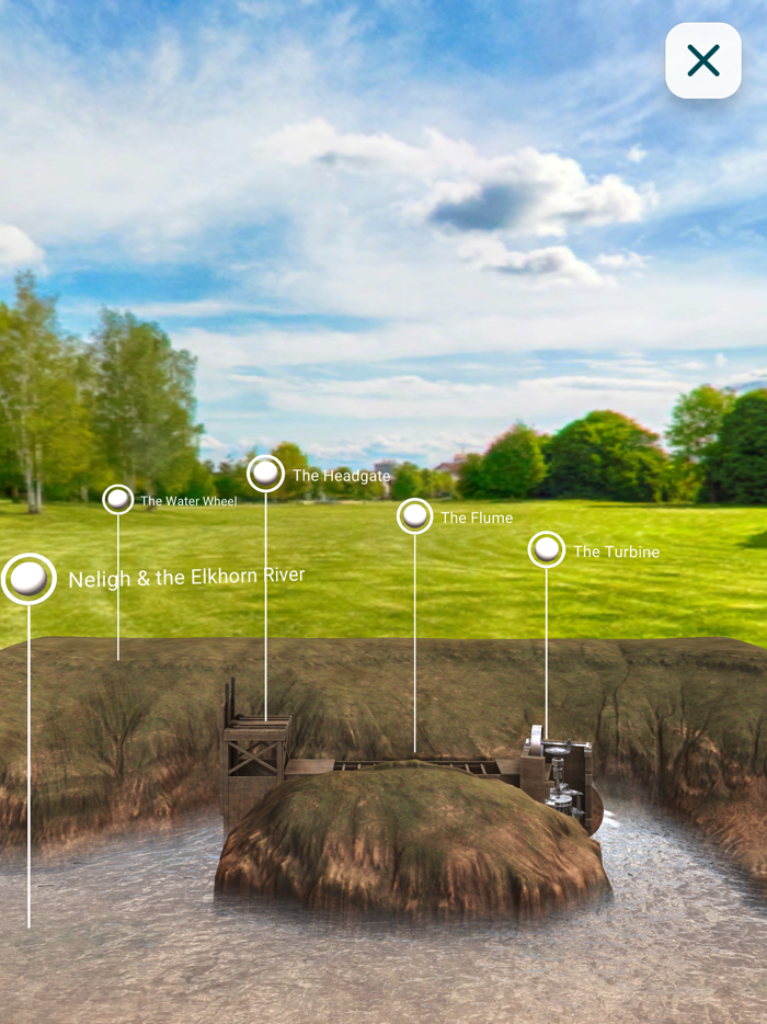 Nebraska Innovation  History