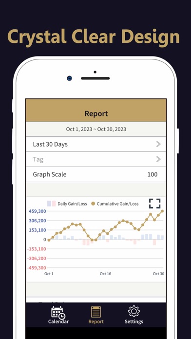 Gambling Tracker: Manage Money Screenshot