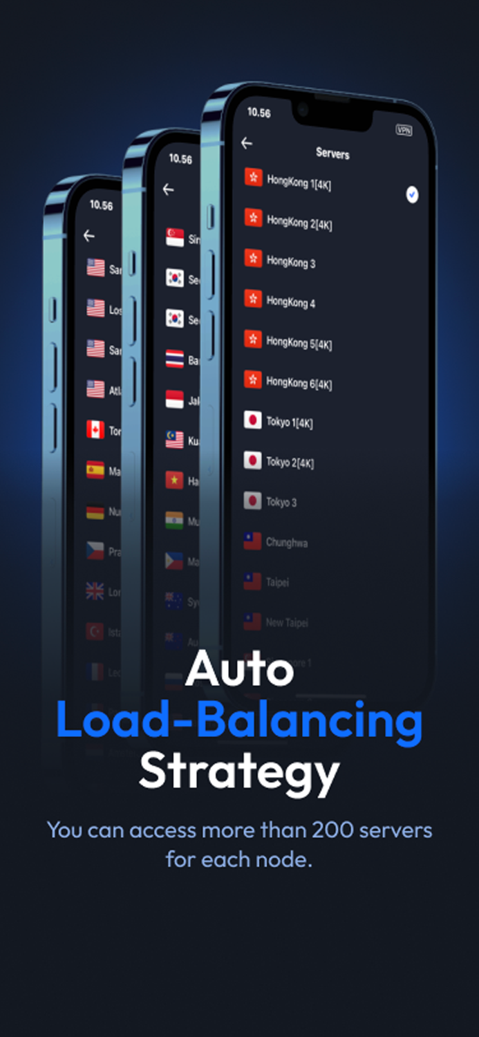 Anycast VPN - Fast and Secure