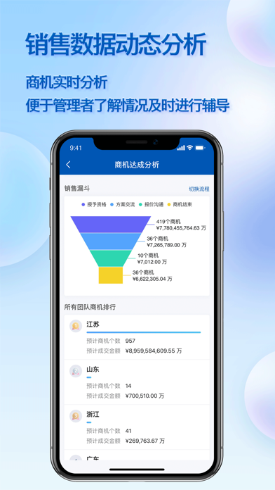 瑞云CRM Screenshot