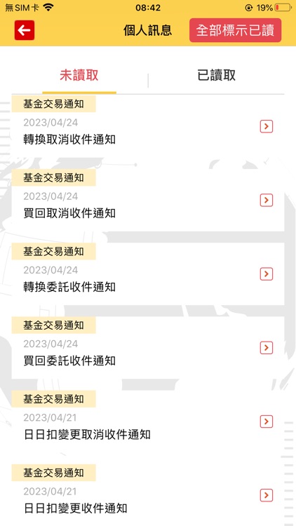 統一投信