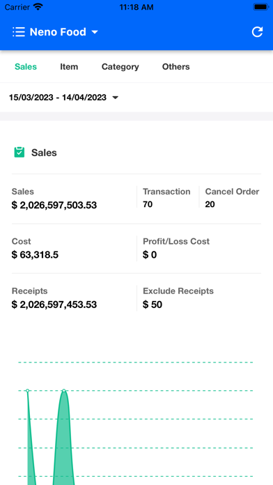 ShopLnkit Merchant Screenshot