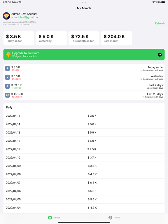 MyAD - AdSense & AdMob Report
