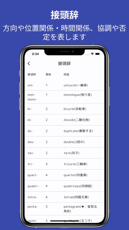 英単語の語源大全 screenshot-3