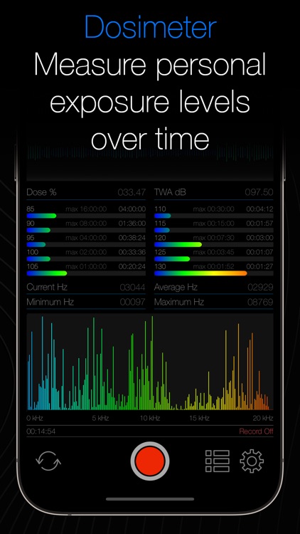 dbDOSE Decibel Sound Meter screenshot-3