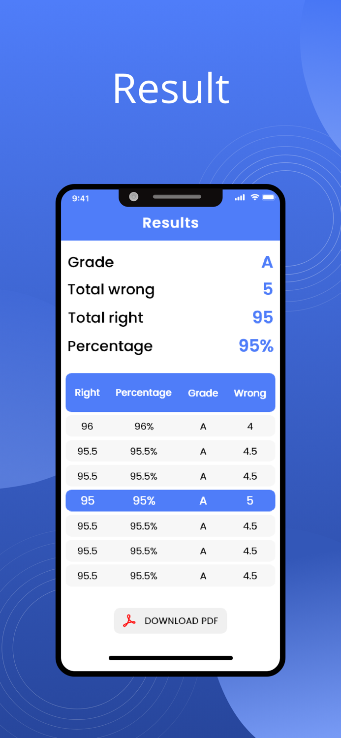 Ez Grader Calculator